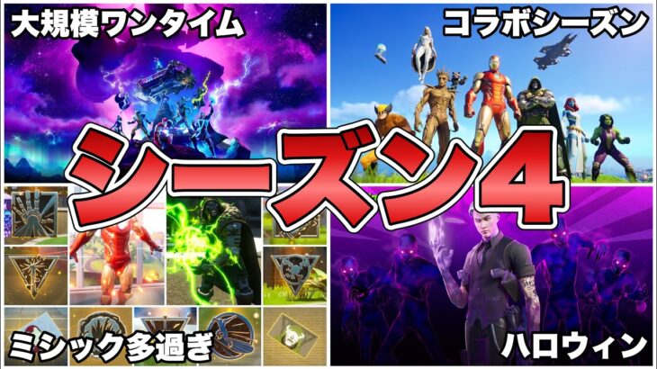 【フォートナイト】シーズン4まで後3週間！チャプター2シーズン4を振り返ろう！！【チャプター2シーズン4】【シーズン4】【振り返り】【最新情報】【解説】【ミシック】【まとめ】