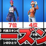 【フォートナイト】C4S1のチャプター1シーズン1人気スキンランキングTOP10！！【チャプター1】【シーズン1】【人気スキン】【ランキング】【解説】【まとめ】【最新情報】